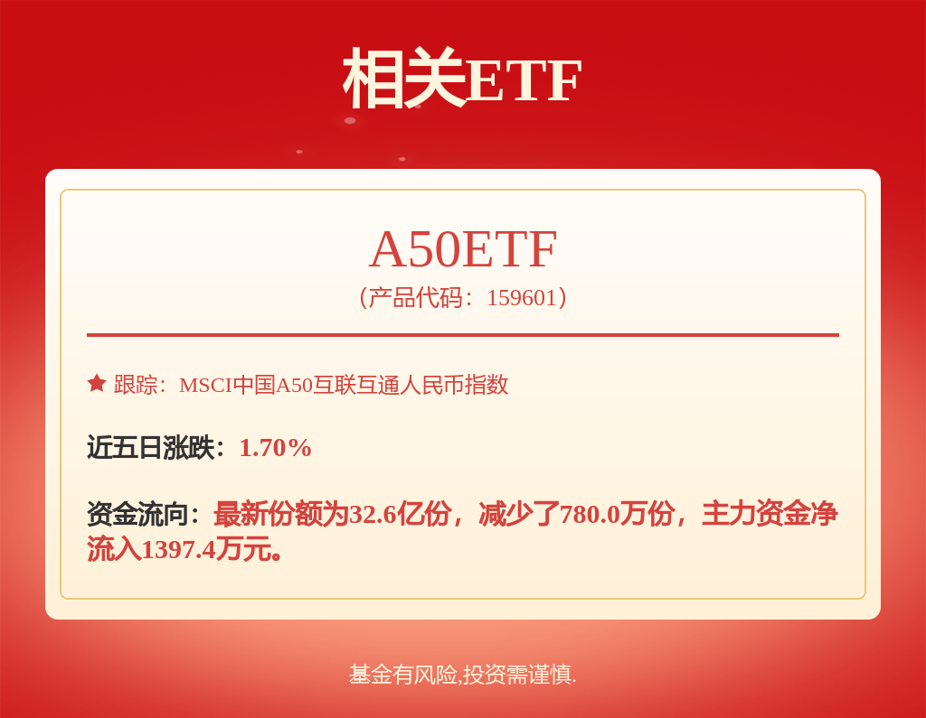 招商銀行招標(biāo)結(jié)果：招商銀行溫州分行裝修設(shè)計(jì)服務(wù)項(xiàng)目結(jié)果公告:設(shè)計(jì)裝修